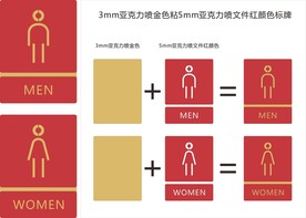 卫生间标识牌