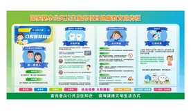 国家基本服务