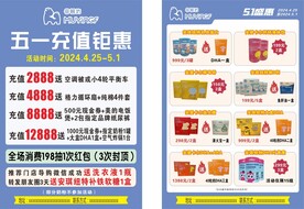 母婴店充值活动