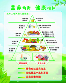 金字塔