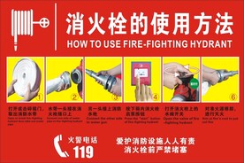 消火栓的使用方法