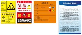 危险废物贮存场所