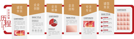 企业发展历程文化墙