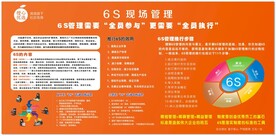 6S现场管理