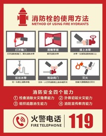 消火栓标识图片