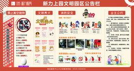 小区文明宣传栏