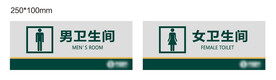 物业管理标识标牌