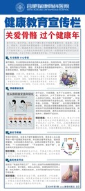 门型展架 骨科科普-健康宣教栏