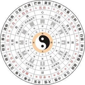 24节气  