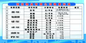 物业公司收费标准