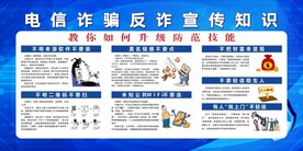 电信反诈骗知识展板