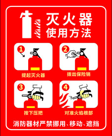 灭火器使用方法