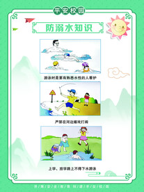 学校安全教育展板
