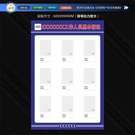 工作人员基本情况信息牌