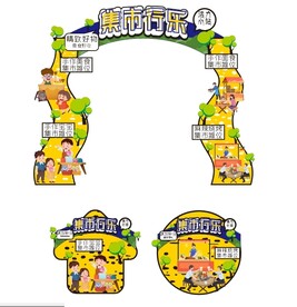 集市