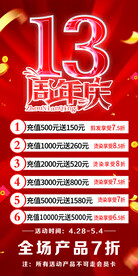 13周年庆海报