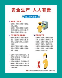 安全生产 人人有责