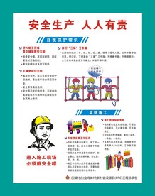 安全生产 人人有责