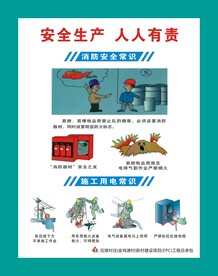 安全生产 人人有责