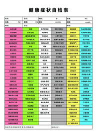 健康症状自检表