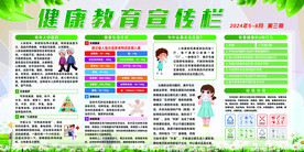 健康教育宣传栏第三期