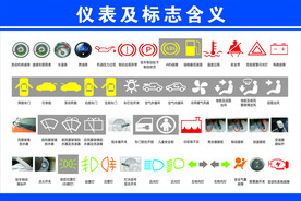 交通指示标志