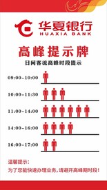 华夏银行 高峰提示牌