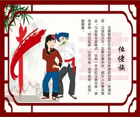 56个民族 仫佬族图片