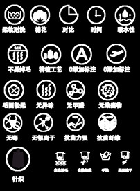 洗涤图标