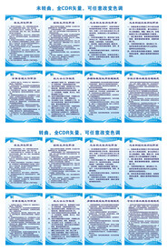 学校制度牌