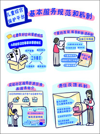 儿童保护中心