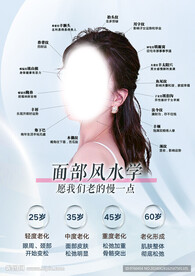 美容面部风水学