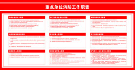 重点单位消防工作职责