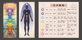 养生海报