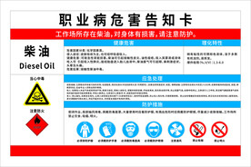 职业危害告知卡