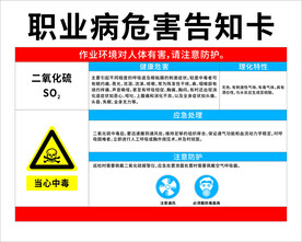 职业危害告知卡