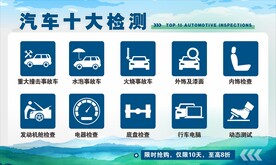 汽车十大检查