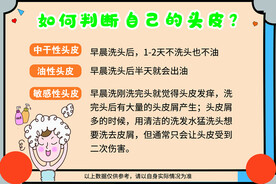 发质判断