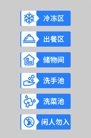 食堂餐厅门牌