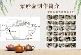 紫砂壶制作流程