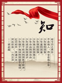 知