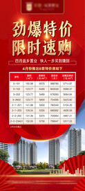 特价房展架