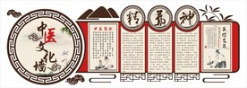 中医文化墙