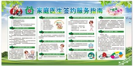 健康教育宣传