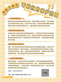 专利知识海报