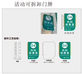 可拆卸门牌