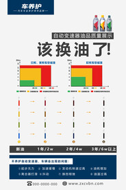 汽车机油简洁宣传海报