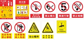 禁止标识