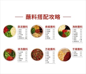 蘸料搭配攻略 