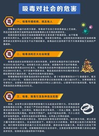 吸毒对社会的危害海报